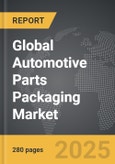 Automotive Parts Packaging - Global Strategic Business Report- Product Image