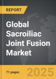 Sacroiliac Joint Fusion - Global Strategic Business Report- Product Image