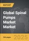 Spinal Pumps Market - Global Strategic Business Report - Product Image