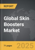 Skin Boosters - Global Strategic Business Report- Product Image