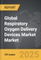 Respiratory Oxygen Delivery Devices Market - Global Strategic Business Report - Product Thumbnail Image