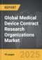 Medical Device Contract Research Organizations - Global Strategic Business Report - Product Image