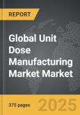 Unit Dose Manufacturing Market - Global Strategic Business Report- Product Image