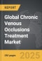 Chronic Venous Occlusions Treatment - Global Strategic Business Report - Product Image