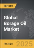 Borage Oil - Global Strategic Business Report- Product Image