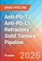 Anti-PD-1 / Anti-PD-L1 Refractory Solid Tumors - Pipeline Insight, 2025 - Product Thumbnail Image