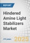 Hindered Amine Light Stabilizers (HALS) Market by Type (Polymeric, Monomeric, Oligomeric), End-use Industry (Automotive, Building & Construction, Packaging, Agriculture), and Region - Global Forecast to 2030 - Product Thumbnail Image