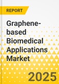 Graphene-based Biomedical Applications Market - A Global and Regional Analysis: Focus on Application, Product, and Country Analysis - Analysis and Forecast, 2025-2035- Product Image