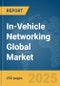 In-Vehicle Networking Global Market Report 2025 - Product Thumbnail Image
