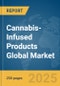 Cannabis-Infused Products Global Market Report 2025 - Product Thumbnail Image