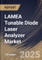 LAMEA Tunable Diode Laser Analyzer Market Size, Share & Trends Analysis Report By Measurement Type, By Industrial Application, By Country and Growth Forecast, 2025 - 2032 - Product Image