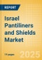 Israel Pantiliners and Shields (Feminine Hygiene) Market Size, Growth and Forecast Analytics, 2023-2028 - Product Image