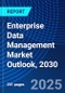 Enterprise Data Management Market Outlook, 2030 - Product Image