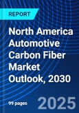 North America Automotive Carbon Fiber Market Outlook, 2030- Product Image