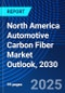 North America Automotive Carbon Fiber Market Outlook, 2030 - Product Image