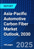 Asia-Pacific Automotive Carbon Fiber Market Outlook, 2030- Product Image