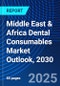 Middle East & Africa Dental Consumables Market Outlook, 2030 - Product Image