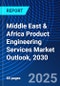Middle East & Africa Product Engineering Services Market Outlook, 2030 - Product Image