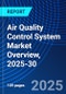 Air Quality Control System Market Overview, 2025-30 - Product Thumbnail Image