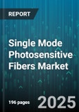 Single Mode Photosensitive Fibers Market by Application, Fiber Type, End User Industry, Distribution Channel, Wavelength Range - Global Forecast to 2030- Product Image