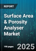 Surface Area & Porosity Analyser Market by Material Type, Technique, End User Industry, Application, Product Type, System Type, Mode - Global Forecast to 2030- Product Image