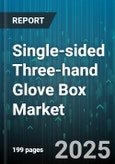 Single-sided Three-hand Glove Box Market - Cumulative Impact of United States Tariffs 2025 - Global Forecast to 2030- Product Image