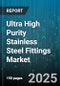 Ultra High Purity Stainless Steel Fittings Market - Global Forecast to 2030 - Product Thumbnail Image
