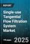 Single-use Tangential Flow Filtration System Market - Global Forecast to 2030 - Product Thumbnail Image