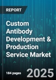 Custom Antibody Development & Production Service Market - Cumulative Impact of United States Tariffs 2025 - Global Forecast to 2030- Product Image