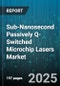 Sub-Nanosecond Passively Q-Switched Microchip Lasers Market - Cumulative Impact of United States Tariffs 2025 - Global Forecast to 2030 - Product Thumbnail Image