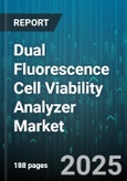 Dual Fluorescence Cell Viability Analyzer Market - Global Forecast to 2030- Product Image