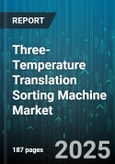 Three-Temperature Translation Sorting Machine Market by End User Industry, Distribution Channel, Application, Technology - Global Forecast to 2030- Product Image
