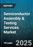 Semiconductor Assembly & Testing Services Market - Cumulative Impact of United States Tariffs 2025 - Global Forecast to 2030- Product Image