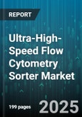 Ultra-High-Speed Flow Cytometry Sorter Market - Global Forecast to 2030- Product Image