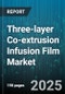 Three-layer Co-extrusion Infusion Film Market - Cumulative Impact of United States Tariffs 2025 - Global Forecast to 2030 - Product Image