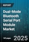 Dual-Mode Bluetooth Serial Port Module Market - Cumulative Impact of United States Tariffs 2025 - Global Forecast to 2030 - Product Thumbnail Image