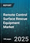Remote Control Surface Rescue Equipment Market by Product Type, End User, Propulsion Type, Operation Mode, Distribution Channel - Global Forecast to 2030 - Product Thumbnail Image