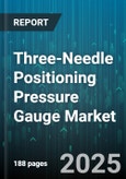 Three-Needle Positioning Pressure Gauge Market - Cumulative Impact of United States Tariffs 2025 - Global Forecast to 2030- Product Image