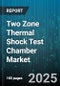 Two Zone Thermal Shock Test Chamber Market - Global Forecast to 2030 - Product Image