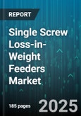 Single Screw Loss-in-Weight Feeders Market - Cumulative Impact of United States Tariffs 2025 - Global Forecast to 2030- Product Image