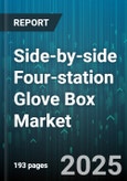 Side-by-side Four-station Glove Box Market by Pressure Type, Operation Mode, Material, Purity Level, Customization, End User - Global Forecast to 2030- Product Image