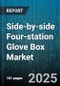 Side-by-side Four-station Glove Box Market - Global Forecast to 2030 - Product Thumbnail Image