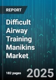 Difficult Airway Training Manikins Market - Cumulative Impact of United States Tariffs 2025 - Global Forecast to 2030- Product Image