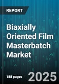 Biaxially Oriented Film Masterbatch Market - Global Forecast to 2030- Product Image