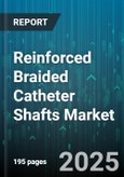 Reinforced Braided Catheter Shafts Market - Global Forecast to 2030- Product Image