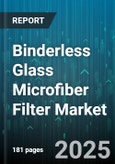 Binderless Glass Microfiber Filter Market - Cumulative Impact of United States Tariffs 2025 - Global Forecast to 2030- Product Image