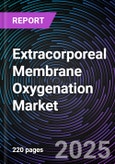 Extracorporeal Membrane Oxygenation Market By Product Type, By Application, By Modality, By Patient Type, and By End-User, Global Market Size, Segmental analysis, Regional Overview, Company share analysis, Leading Company Profiles And Market Forecast, 2025 - 2035- Product Image