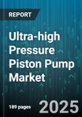 Ultra-high Pressure Piston Pump Market - Global Forecast to 2030- Product Image