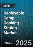Deployable Camp Cooking Station Market by End User, Product Type, Propellant Type, Distribution Channel - Global Forecast to 2030- Product Image