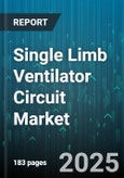 Single Limb Ventilator Circuit Market - Global Forecast to 2030- Product Image